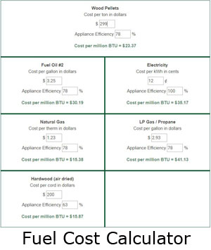 Fuel Cost Calculator Page